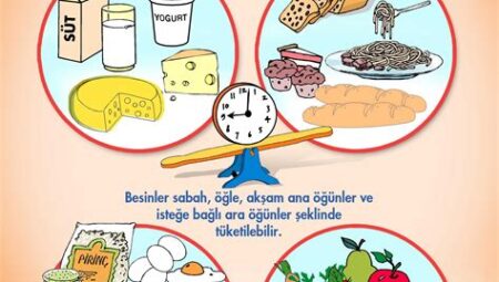 Sağlıklı ve Dengeli Bir Hayat Sürmenin Yolları