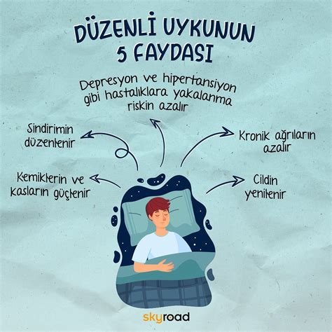 Spor ve Uykunun Kalitesi: Aktif Kalmanın Düzenli Uyku Döngüleri ve Uyku Derinliği Üzerindeki Etkileri