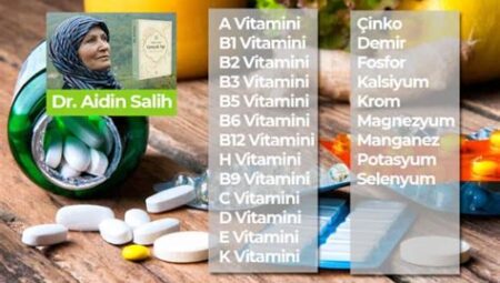 Vitamin ve Minerallerin Sağlık Üzerindeki Etkileri